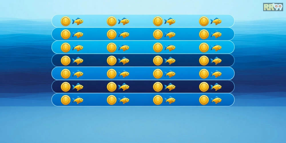 Bảng giá các gói nạp rút bắn cá vàng 69vn cập nhật mới nhất năm 2025